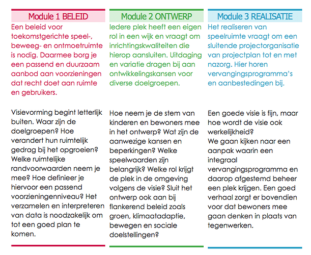 Schermafbeelding 2023-07-27 om 16.31.10