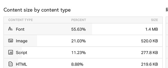 Screenshot 2024-11-11 at 13.06.12